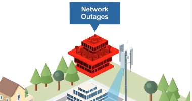 Introducing NEC BeamMaster from NEC Advanced Networks