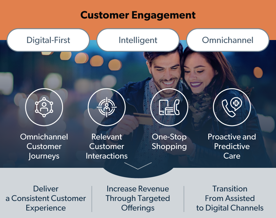 Customer Engagement