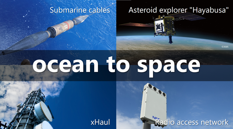 Ocean to Space